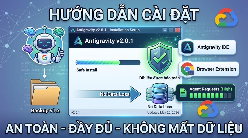 Hướng dẫn cài đặt Antigravity 2.0.1 không mất dữ liệu
