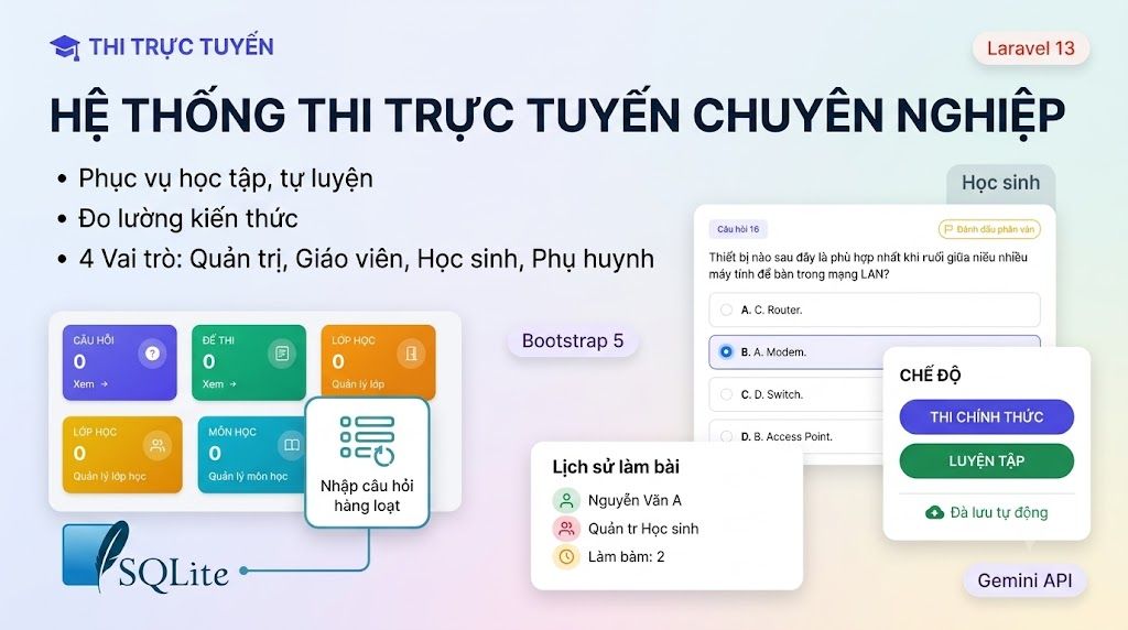 Giới thiệu Hệ thống Thi & Luyện thi Trực tuyến bằng Laravel 13 và SQLite